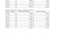 be your medical biller, medical virtual assistant